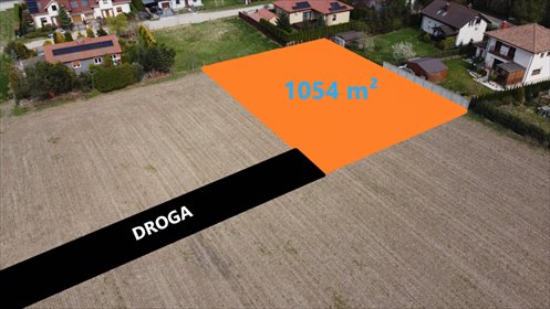 działka na sprzedaż 1054m2 działka Gowarzewo, Miła