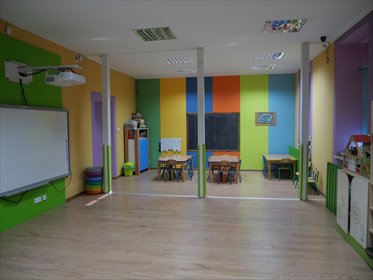 lokal użytkowy na wynajem 224m2 lokal użytkowy Kielce, Silniczna