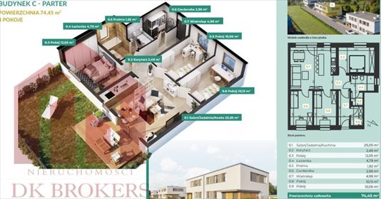 mieszkanie na sprzedaż 82m2 mieszkanie Rzeszów, Załęże, Jaspisowa