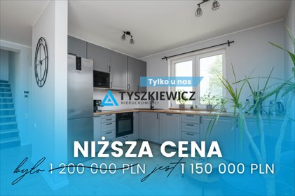 dom na sprzedaż 237m2 dom Bronowo