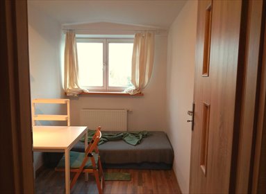 pokój na wynajem 7m2 pokój Warszawa, Bemowo, Bolkowska