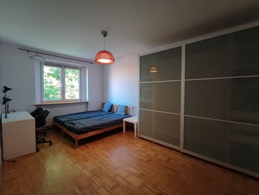 pokój na wynajem 12m2 pokój Wrocław, Psie Pole, Karłowice, Długosza