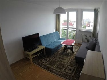 mieszkanie na sprzedaż 42m2 mieszkanie Wrocław, Południe, Południe, Śliczna