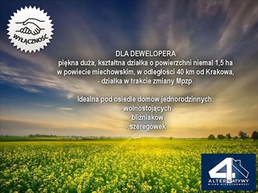 działka na sprzedaż 14300m2 działka Gołcza