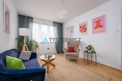 mieszkanie na sprzedaż 38m2 mieszkanie Gdańsk, Przymorze, Kołobrzeska