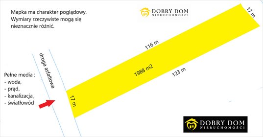 działka na sprzedaż 1988m2 działka Suraż