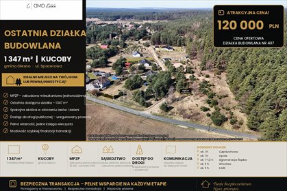 Ostatnia działka budowlana 1347 m² w Kucoby polecam działka Olesno, Kucoby