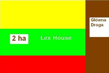 działka na sprzedaż 20000m2 działka Żdżary