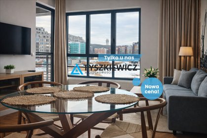 mieszkanie na wynajem 44m2 mieszkanie Gdańsk, Śródmieście, ks. Jerzego Popiełuszki