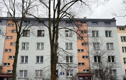 mieszkanie na sprzedaż 29m2 mieszkanie Kraków, Stare Podgórze, al. Edwarda Dembowskiego