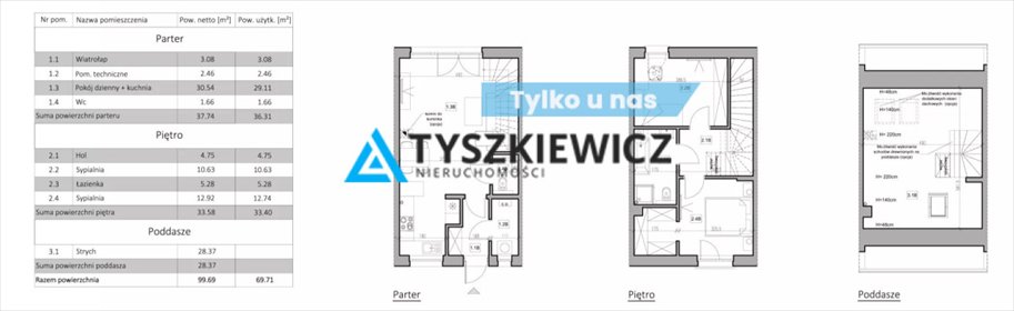 dom na sprzedaż 100m2 dom Bąkowo, Magnolii