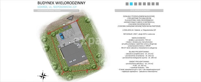 działka na sprzedaż 700m2 działka Gdańsk, Łostowice, Niepołomicka