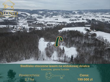 działka na sprzedaż 27000m2 działka Łowczów