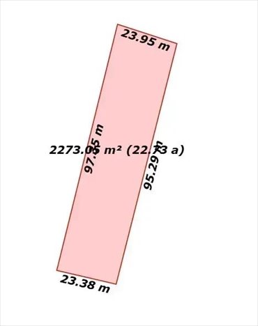 działka na sprzedaż 2220m2 działka Piotrków Trybunalski, Geodezyjna