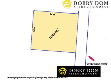 działka na sprzedaż 1009m2 działka Kuriany