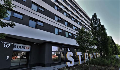 mieszkanie na wynajem 19m2 mieszkanie Wrocław, Śródmieście, Plac Grunwaldzki