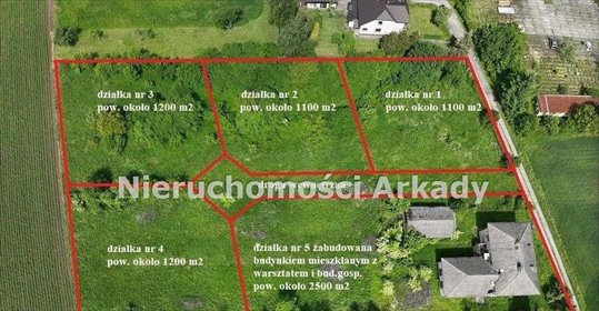 działka na sprzedaż 1200m2 działka Marklowice Górne, ul. Ustronna