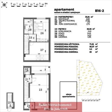 mieszkanie na sprzedaż 71m2 mieszkanie Wrocław, Brochów, Brochów