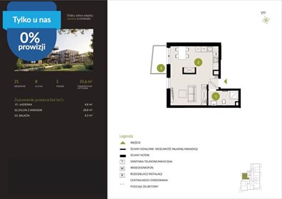 Nowoczesne mieszkanie 33,6 m² z balkonem zapraszam mieszkanie Bydgoszcz, Flisy, Mińska