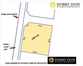 działka na sprzedaż 1087m2 działka Białystok, Fasty