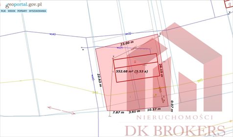 działka na sprzedaż 600m2 działka Mała