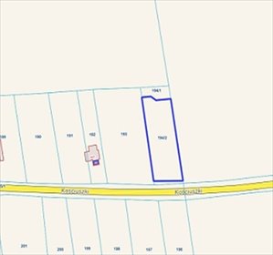 działka na sprzedaż 2890m2 działka Stary Targ