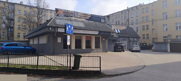 Sprzedam inwestycję w centrum Nysy - pawilon 530 m² z dochodem lokal użytkowy Nysa, Prudnicka
