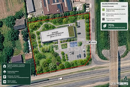 Działka inwestycyjna 3000 m² z prądem i gazem. działka Kraków