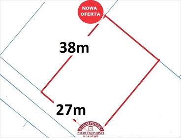 Działka na Młocinach 1020 m2, media, plan usługowo-mieszkaniowy działka Warszawa, Bielany, Młociny