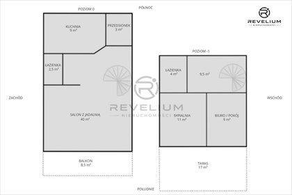 Sprzedam dwupoziomowe 88 m² z tarasem w Gdyni mieszkanie Gdynia, Pustki Cisowskie, Chabrowa