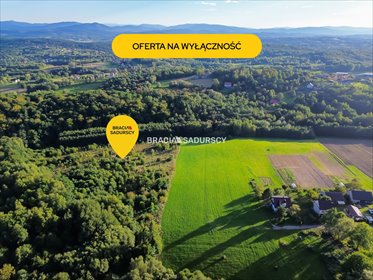 Działka budowlana 10 arów z mediami i potencjałem inwestycyjnym działka Dobranowice