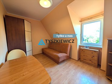 mieszkanie na wynajem 30m2 mieszkanie Gdańsk, Siedlce, Na Zboczu
