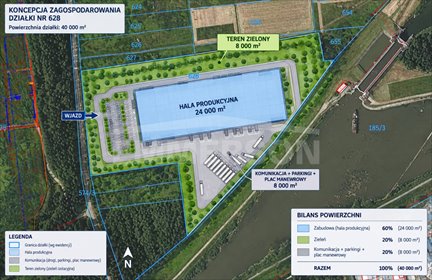 Działka przemysłowa 40 000 m² w Skawinie - zapraszam działka Skawina