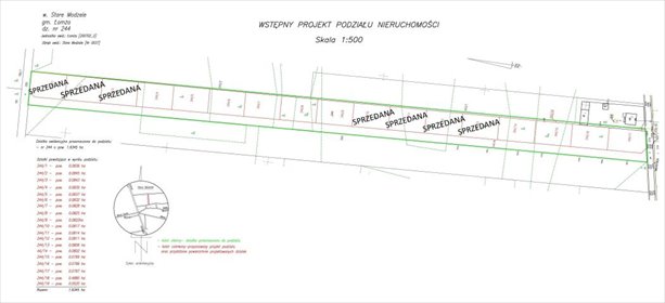 działka na sprzedaż 822m2 działka Stare Modzele, Wesoła
