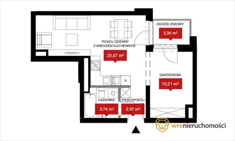 mieszkanie na sprzedaż 40m2 mieszkanie Wrocław, Kleczków, Władysława Reymonta