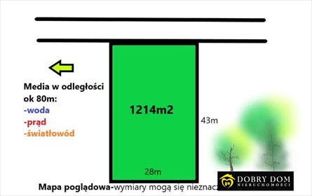 działka na sprzedaż 1214m2 działka Borowiki
