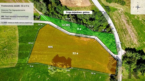 działka na sprzedaż 32m2 działka Przyszowa