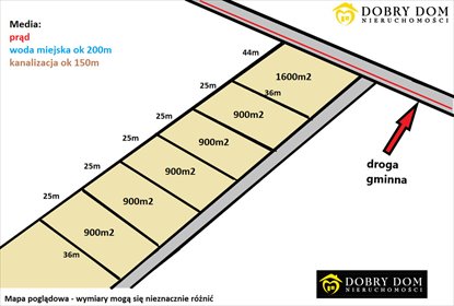 działka na sprzedaż 900m2 działka Studzianki