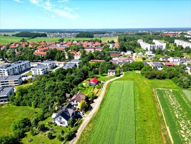 Działki budowlane pod dom w Tarnowskich Górach, 820-983 m2 działka Tarnowskie Góry, Pyskowicka