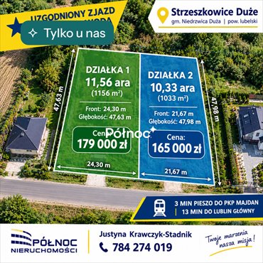 Do sprzedania działka 1156 m² w Strzeszkowicach Dużych działka Strzeszkowice Duże