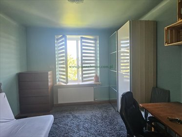 Kawalerka 21 m² w Warszawie (blisko komunikacji) mieszkanie Warszawa, Wola, Dzielna