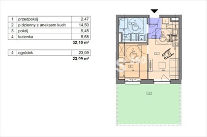 mieszkanie na sprzedaż 32m2 mieszkanie Iwiny, Brochowska