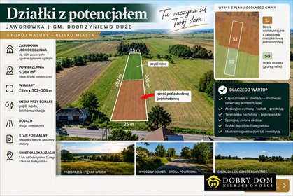 Działka z widokiem, stawem i możliwością zabudowy. działka Jaworówka