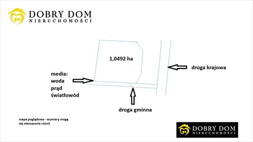 działka na sprzedaż 10492m2 działka Popiołówka