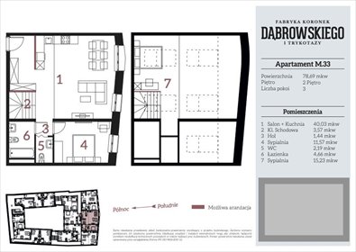 Zapraszam do luksusowego apartamentu 78,69 m² w historycznej fabryce mieszkanie Kraków, Stare Podgórze, Dąbrowskiego