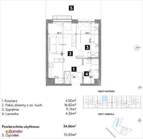 Nowoczesne 2-pokoje z ogrodem, blisko centrum Wrocławia mieszkanie Wrocław, Nowodworska