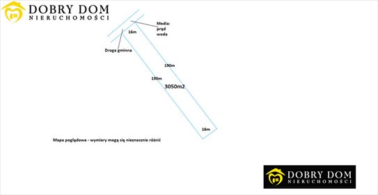 działka na sprzedaż 3050m2 działka Śliwno