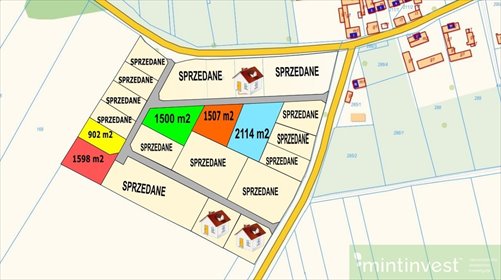 Mała działka pod zabudowę jednorodzinną w Kościuszki! działka Kościuszki