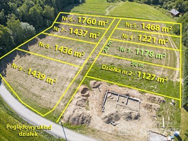 Działka budowlana 11,76 ar w Dobranowicach – cicha okolica działka Dobranowice
