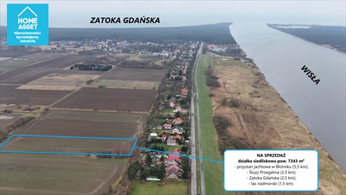 działka na sprzedaż 7343m2 działka Gdańsk, Świbno, Uzdrowiskowa